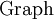 \operatorname{Graph}