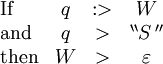 \begin{array}{lccc}
\text{If}
& q
& :>
& W
\\
\text{and}
& q
& >
& ^{\backprime\backprime} S \, ^{\prime\prime}
\\
\text{then}
& W
& >
& \varepsilon
\\
\end{array}