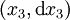 (x_3, \operatorname{d}x_3)