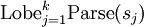\operatorname{Lobe}_{j=1}^k \operatorname{Parse} (s_j)