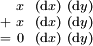 \begin{smallmatrix}   &  x  & & (\operatorname{d}x) & (\operatorname{d}y) \\ + &  x  & & (\operatorname{d}x) & (\operatorname{d}y) \\ = &  0  & & (\operatorname{d}x) & (\operatorname{d}y) \\ \end{smallmatrix}