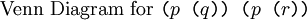 \text{Venn Diagram for}~ \texttt{(} p \texttt{~(} q \texttt{))~(} p \texttt{~(} r \texttt{))}