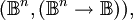 (\mathbb{B}^n, (\mathbb{B}^n \to \mathbb{B})),