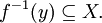 f^{-1}(y) \subseteq X.