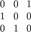 \begin{matrix} 0 & 0 & 1 \\ 1 & 0 & 0 \\ 0 & 1 & 0 \end{matrix}