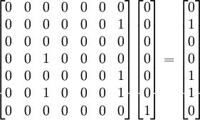 \begin{bmatrix} 0 & 0 & 0 & 0 & 0 & 0 & 0 \\ 0 & 0 & 0 & 0 & 0 & 0 & 1 \\ 0 & 0 & 0 & 0 & 0 & 0 & 0 \\ 0 & 0 & 1 & 0 & 0 & 0 & 0 \\ 0 & 0 & 0 & 0 & 0 & 0 & 1 \\ 0 & 0 & 1 & 0 & 0 & 0 & 1 \\ 0 & 0 & 0 & 0 & 0 & 0 & 0 \end{bmatrix} \begin{bmatrix} 0 \\ 0 \\ 0 \\ 0 \\ 0 \\ 0 \\ 1 \end{bmatrix} = \begin{bmatrix} 0 \\ 1 \\ 0 \\ 0 \\ 1 \\ 1 \\ 0 \end{bmatrix}
