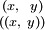 \begin{smallmatrix}  (x, & y)  \\ ((x, & y)) \\ \end{smallmatrix}