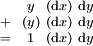 \begin{smallmatrix}   & &  y  & (\operatorname{d}x) & \operatorname{d}y \\ + & & (y) & (\operatorname{d}x) & \operatorname{d}y \\ = & &  1  & (\operatorname{d}x) & \operatorname{d}y \\ \end{smallmatrix}