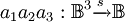 a_1 a_2 a_3&nbsp;: \mathbb{B}^3 \xrightarrow{s} \mathbb{B}