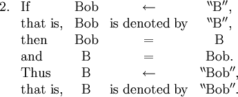 \begin{array}{llccc}
2. &
\operatorname{If} & 
\operatorname{Bob} &
\leftarrow &
^{\backprime\backprime}\operatorname{B}^{\prime\prime}, \\
&
\operatorname{that~is}, &
\operatorname{Bob} &
\operatorname{is~denoted~by} &
^{\backprime\backprime}\operatorname{B}^{\prime\prime}, \\
&
\operatorname{then} &
\operatorname{Bob} &
= &
\operatorname{B} \\
&
\operatorname{and} &
\operatorname{B} &
= &
\operatorname{Bob}. \\
&
\operatorname{Thus} &
\operatorname{B} &
\leftarrow &
^{\backprime\backprime}\operatorname{Bob}^{\prime\prime}, \\
&
\operatorname{that~is}, &
\operatorname{B} &
\operatorname{is~denoted~by} &
^{\backprime\backprime}\operatorname{Bob}^{\prime\prime}. \\
\end{array}