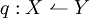 q&nbsp;: X \leftharpoonup Y
