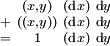 \begin{smallmatrix}   &  (x , y)  & (\operatorname{d}x) & \operatorname{d}y \\ + & ((x , y)) & (\operatorname{d}x) & \operatorname{d}y \\ = &     1     & (\operatorname{d}x) & \operatorname{d}y \\ \end{smallmatrix}