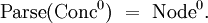 \operatorname{Parse} (\operatorname{Conc}^0) ~=~ \operatorname{Node}^0.