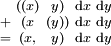 \begin{smallmatrix}   & ((x) &  y)  & \operatorname{d}x & \operatorname{d}y \\ + &  (x  & (y)) & \operatorname{d}x & \operatorname{d}y \\ = &  (x, &  y)  & \operatorname{d}x & \operatorname{d}y \\ \end{smallmatrix}