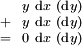 \begin{smallmatrix}   & &  y  & \operatorname{d}x & (\operatorname{d}y) \\ + & &  y  & \operatorname{d}x & (\operatorname{d}y) \\ = & &  0  & \operatorname{d}x & (\operatorname{d}y) \\ \end{smallmatrix}