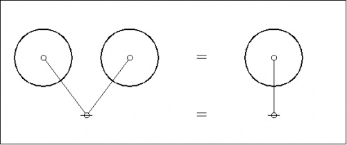 Logical Graph Figure 8 Visible Frame.jpg