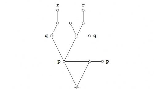 Proof (P (Q)) (P (R)) = (P (Q R)) 2-1-6.jpg