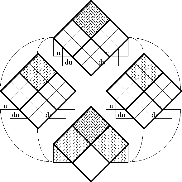 Diff Log Dyn Sys -- Figure 56-a1 -- Radius Map of J.gif