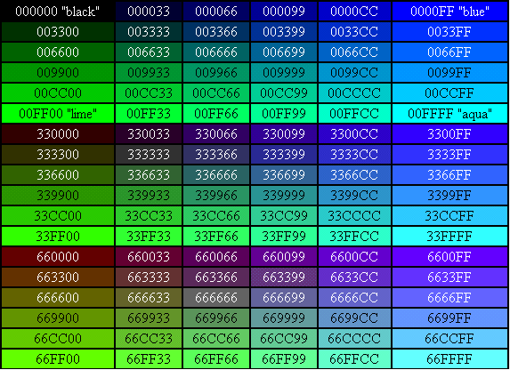 Html color chart2.gif