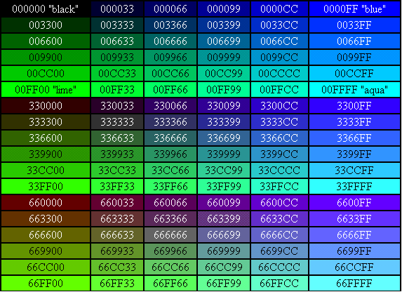 Html Font Color Code Chart Images And Photos Finder