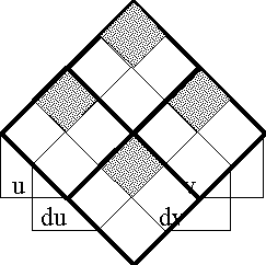Diff Log Dyn Sys -- Figure 40-a -- Enlargement of J.gif