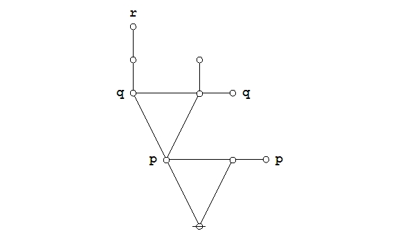Proof (P (Q)) (P (R)) = (P (Q R)) 2-1-7.jpg