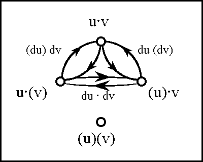Diff Log Dyn Sys -- Figure 46-d -- Differential of J.gif