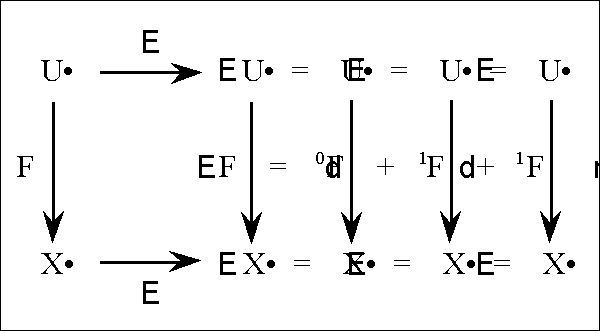 Diff Log Dyn Sys -- Figure 33-ii -- Analytic Diagram (2).gif