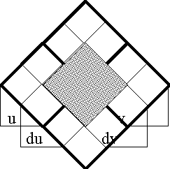 Diff Log Dyn Sys -- Figure 48-a -- Remainder of J.gif