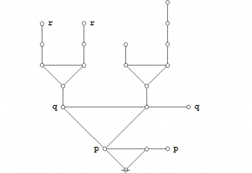 Proof (P (Q)) (P (R)) = (P (Q R)) 3-09.jpg