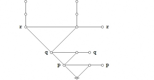 Proof (P (Q)) (P (R)) = (P (Q R)) 3-16.jpg