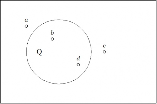 Differential Propositional Calculus 2.jpg