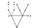 PERS (P (Q)) (P (R)) = (P (Q R)) Proof 2-1-3.jpg