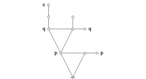 Proof (P (Q)) (P (R)) = (P (Q R)) 2-2-7.jpg