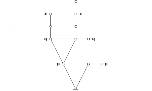 Proof (P (Q)) (P (R)) = (P (Q R)) 2-2-5.jpg