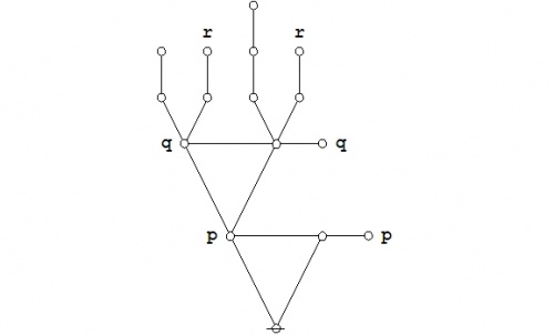 Proof (P (Q)) (P (R)) = (P (Q R)) 2-1-5.jpg