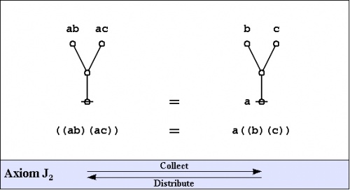 Logical Graph Figure 23.jpg