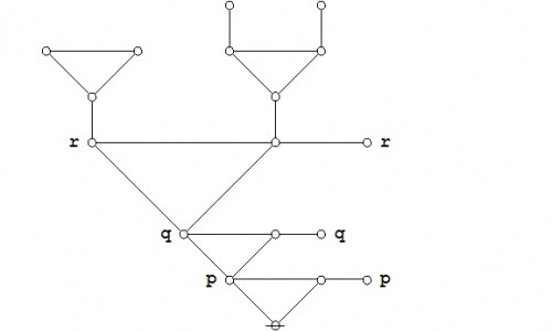 Proof (P (Q)) (P (R)) = (P (Q R)) 3-14.jpg