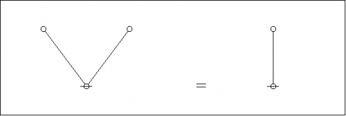 Logical Graph Figure 9 Visible Frame.jpg