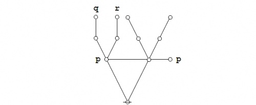 Proof (P (Q)) (P (R)) = (P (Q R)) 2-1-3.jpg
