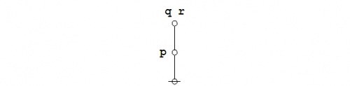 Proof (P (Q)) (P (R)) = (P (Q R)) 2-2-1.jpg