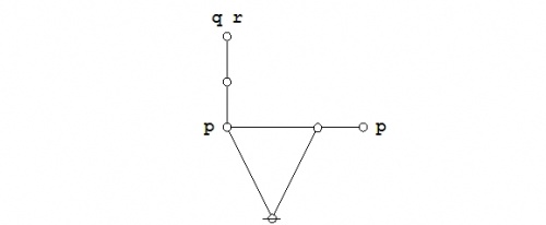 Proof (P (Q)) (P (R)) = (P (Q R)) 2-2-4.jpg