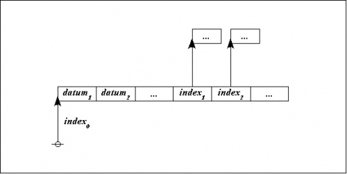Logical Graph Figure 12 Visible Frame.jpg
