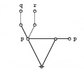 PERS (P (Q)) (P (R)) = (P (Q R)) Proof 2-1-4.jpg