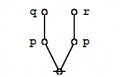 PERS (P (Q)) (P (R)) = (P (Q R)) Proof 2-1-1.jpg