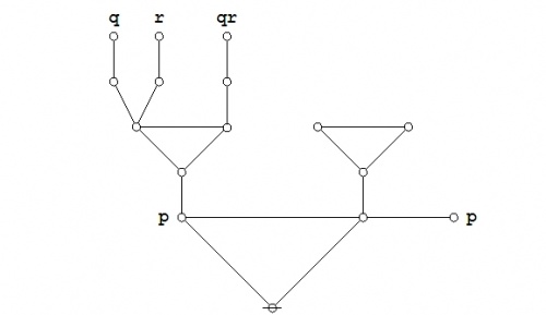 Proof (P (Q)) (P (R)) = (P (Q R)) 3-04.jpg