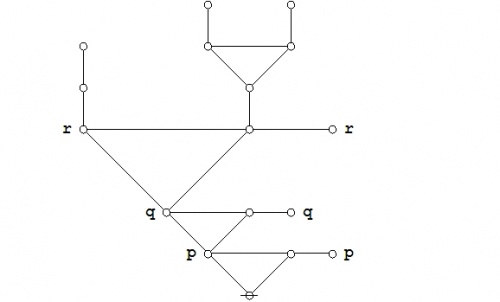 Proof (P (Q)) (P (R)) = (P (Q R)) 3-15.jpg