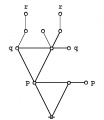 PERS (P (Q)) (P (R)) = (P (Q R)) Proof 2-1-6.jpg