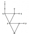 PERS (P (Q)) (P (R)) = (P (Q R)) Proof 2-1-7.jpg
