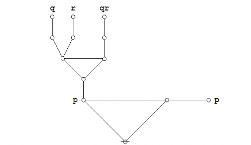 Proof (P (Q)) (P (R)) = (P (Q R)) 3-06.jpg